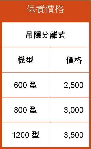 嘉義溪口鄉買冷氣推薦, 嘉義溪口鄉冷氣維修, 嘉義溪口鄉冷氣保養價格, 嘉義溪口鄉洗冷氣價格, 嘉義溪口鄉冷氣安裝, 嘉義溪口鄉冷氣清洗價目表, 嘉義溪口鄉裝冷氣, 嘉義溪口鄉空調保養